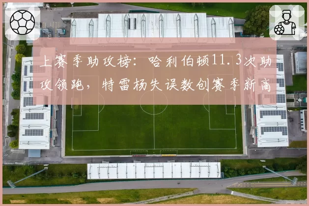 上赛季助攻榜:哈利伯顿11.3次助攻领跑,特雷杨失误数创赛季新高